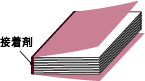 無線綴じ冊子イラスト