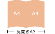 A4 見開きA3
