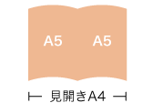 A5 見開きA4