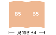 B5 見開きB4
