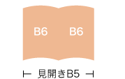 B6 見開きB5